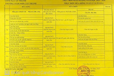 THỰC ĐƠN THEO MÙA